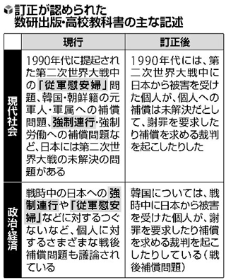 yomiuri2015010965487