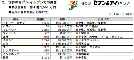 7ibokin20110613.jpg