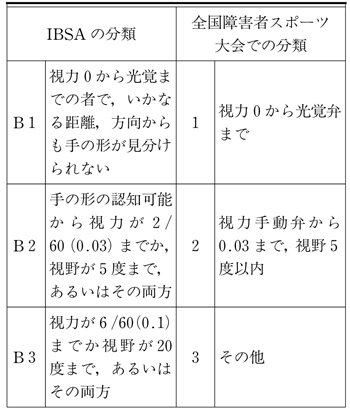 bfs5d64gs4fbea15-45-2401