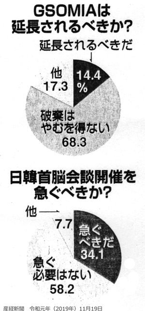 sankei201911190111145