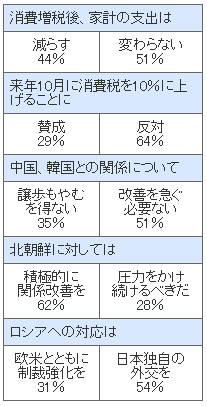 nikkei20140324
