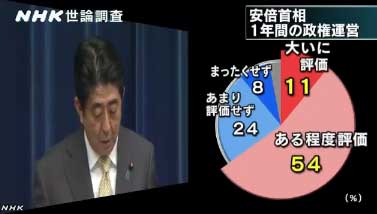 NHK20140114001