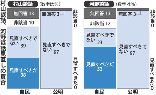 mainichikonodanwa20141216