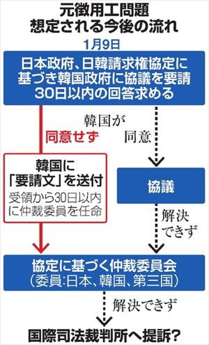 AS20190202000200_comm_R