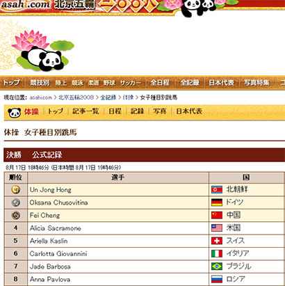 2008-Un-Jong-Hong.jpg 2008-Un-Jong-Hong.jpg