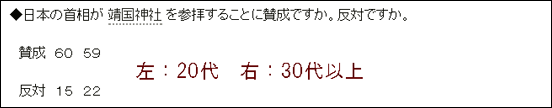 asahi2013122958745