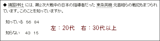 asahi20131229665478