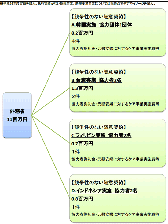 201308050002132