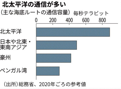 398029072020EA2000-PN1-2