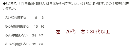 asahi201312295874745