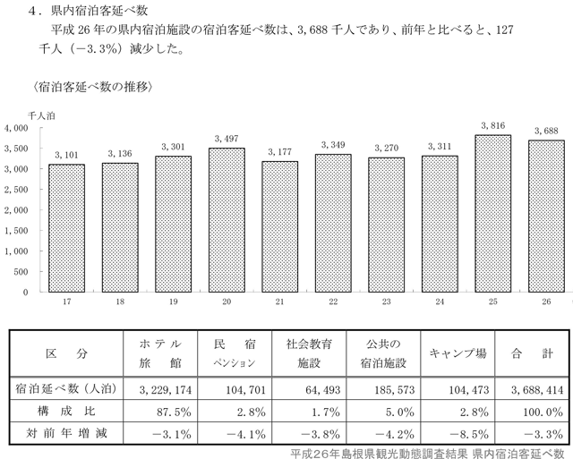 shimane2014546978465312