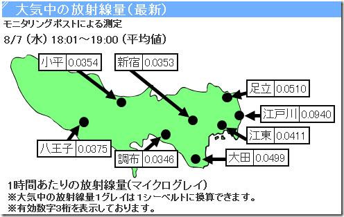 2013080718-190001212
