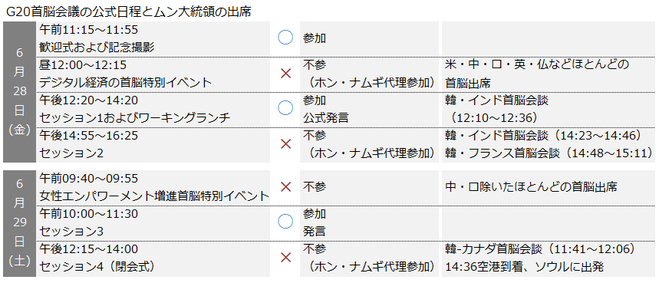 20190710171855No0001564640