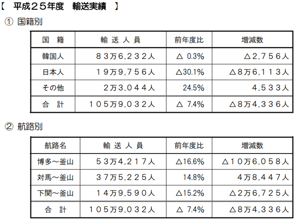 kyushumlit20140001