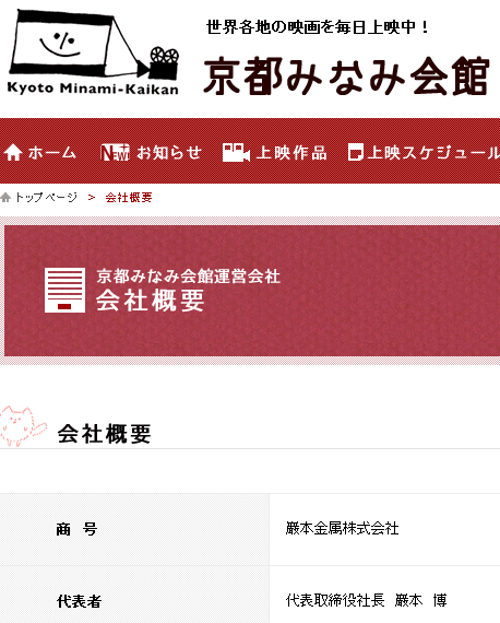 minamikaikan456