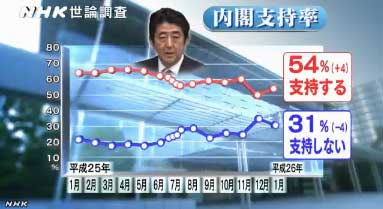 NHK20140114004