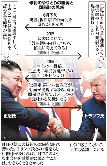 AS20190705004378_comm