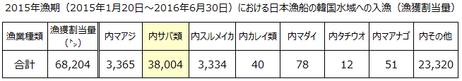 15674641684
