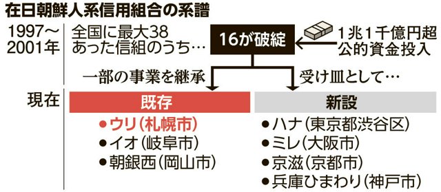 AS20260612003215