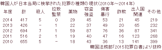 2010-2014kohan