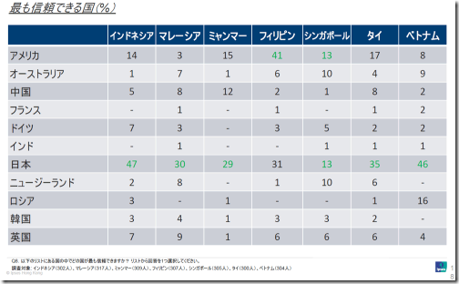 ASEAN7-201404180004425 ASEAN7-201404180004425
