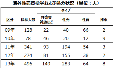 enseiagashi2014000898