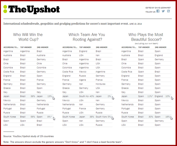 YouGovnyt20140612000258