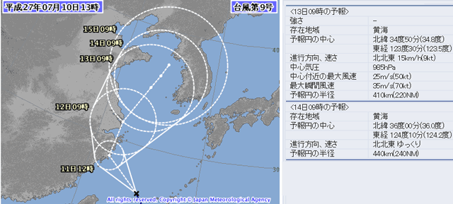 20150710142300No0000