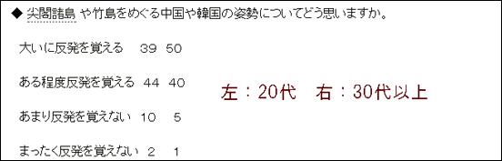 asahi201312295877745