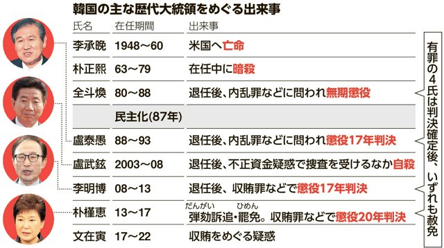 AS20241228003588