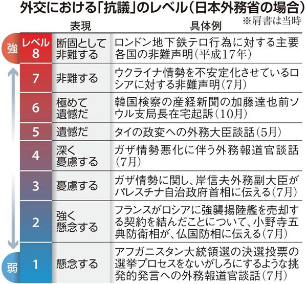 plt1411050001-p1