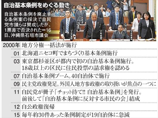 AS20191225000196_comm_R