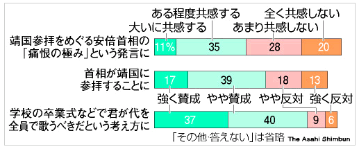 asahi2030626003