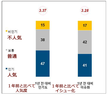 nyuukokukanri2013003