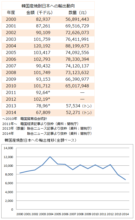 shochuu2000-14