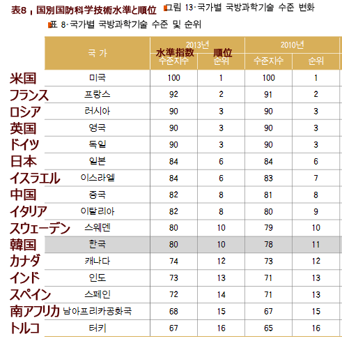 dopa201312170258789