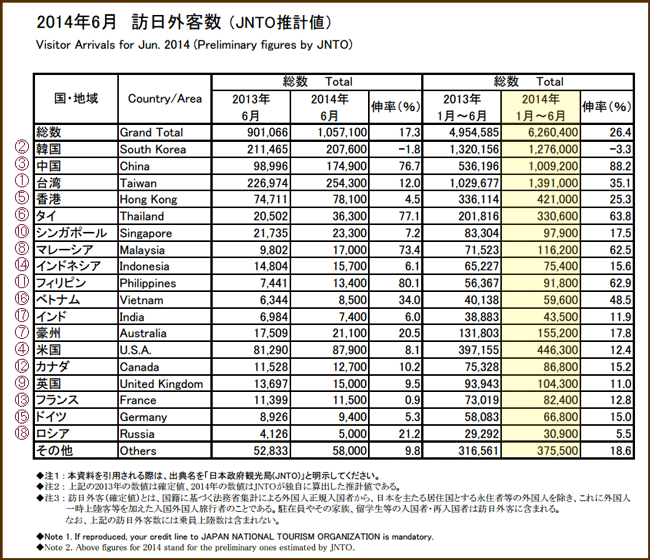 jnto2014010695478
