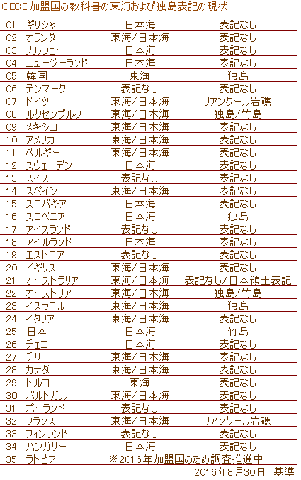 20160923164311No0000