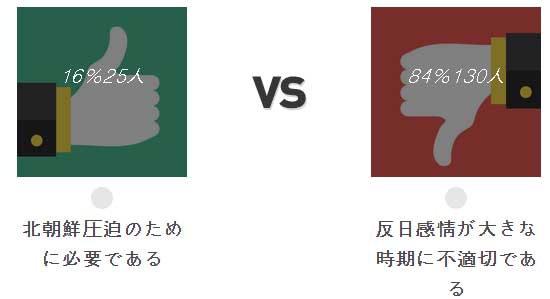 20150908114504No0000