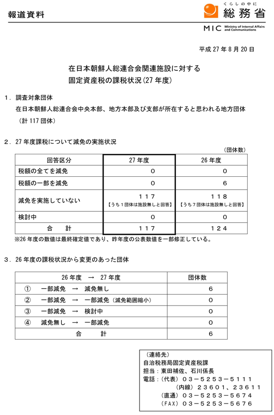 souren201508205878
