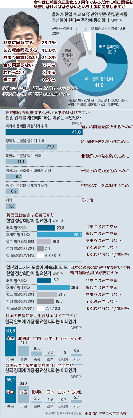 donga201504025846