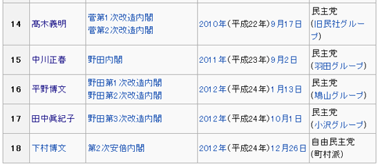 mext201311145879