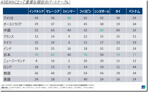 ASEAN7-20140418000474425 ASEAN7-20140418000474425