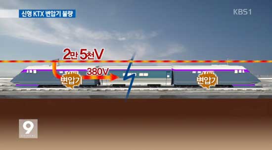 20150324110634No0000