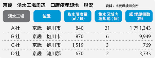 20110507mineral-water.jpg