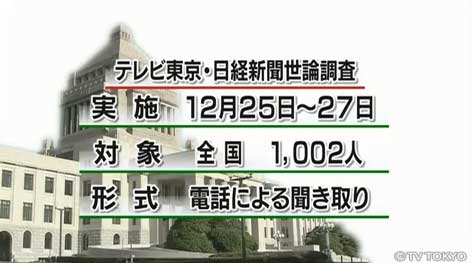 20151228094210No0000