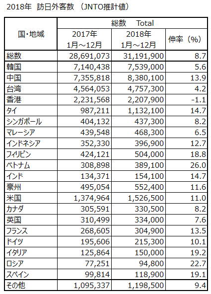 20190117131501No0015600