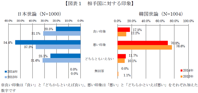 genron-npo2014071000001