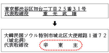 2015102021178