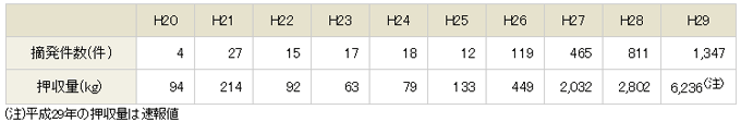 bf16az4fb6d4a6